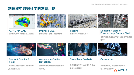 制造业中数据科学的常见案例