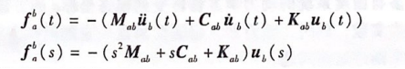 OptiStruct