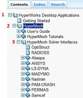 HyperWorks 帮助文件常见问题的帮助查找_Altair帮助文档