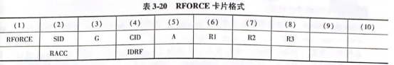 HyperWorks进阶教程：OptiStruct的力矩、重力和离心力