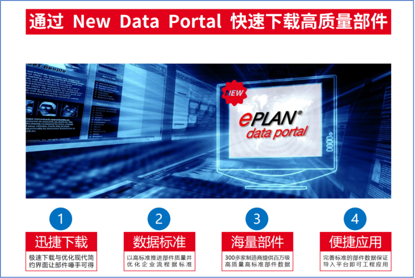 Eplan