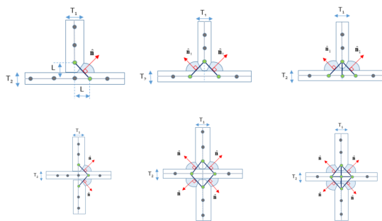 HyperWorks疲劳分析
