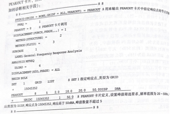 OptiStruct的PEAKOUT卡片调用示例