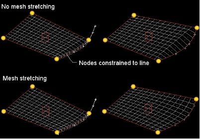 HyperMesh