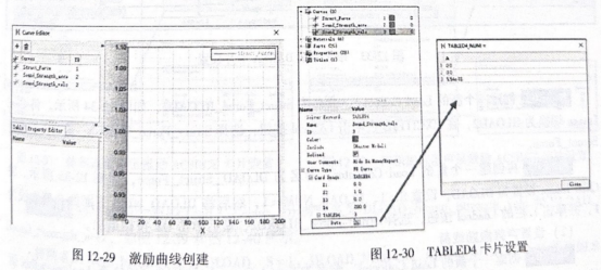 整车声固耦合频响分析