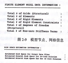 HyperWorks进阶教程：OptiStruct计算提交