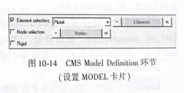 OptiStruct实例：声振耦合超单元应用