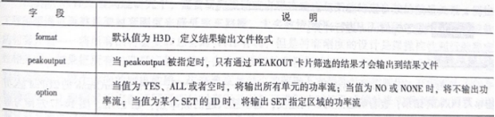 OptiStruct功率流分析：功率分析理论基础