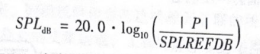 OptiStruct实例：消声器前盖ERP分析（2）RADSND基础理论