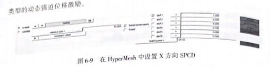 图6-9在HyperMesh中设置X方向SPCD