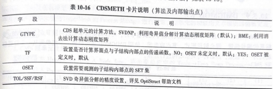 OptiStruct动力分析超单元卡片说明（2）