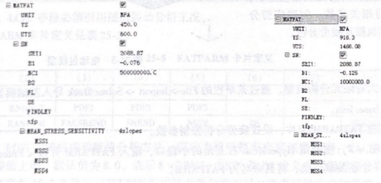 图25-7 Aluminium_example 材料参数设置 图25-8 DP9800DG2MED-5-ref材料参数设置
