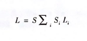 OptiStruct