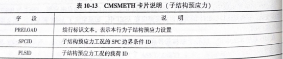 OptiStruct动力分析超单元卡片说明（2）