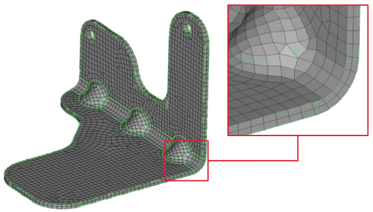 Hyperworks