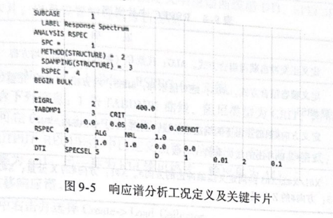 响应谱分析工况定义及关键卡片