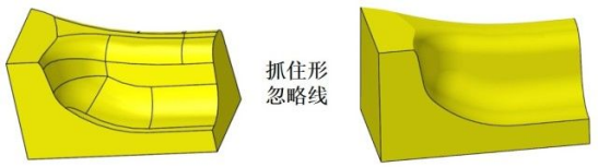 HyperMesh宝典：和你聊聊分块的艺术