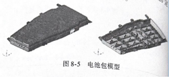 电池包模型