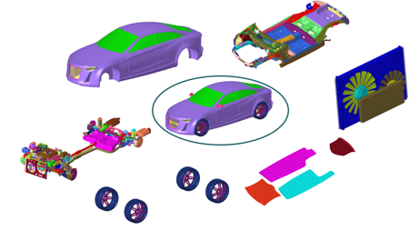HyperMesh CFD