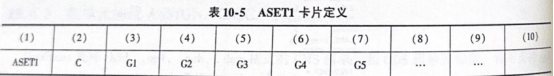 OptiStruct动力分析超单元卡片说明
