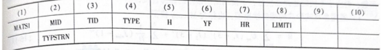 非线性分析（3）弹塑性材料分析结果