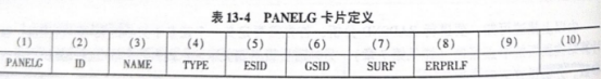 RADSND分析通用卡片设置