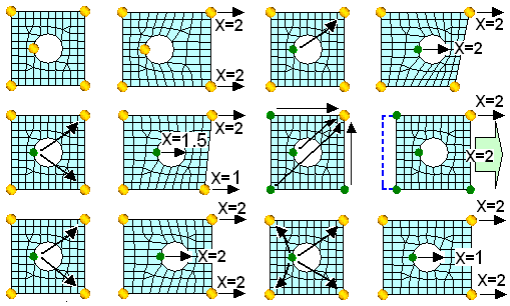 HyperMesh_Handles的创建和从属关系_Altair官方帮助文档.docx
