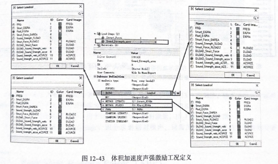 整车声固耦合频响分析
