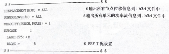 OptiStruct框架结构功率分析实例