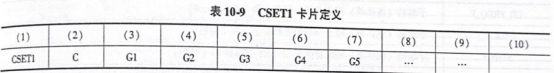 OptiStruct动力分析超单元卡片说明（2）