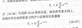 OptiStruct黏胶材料和相关模型