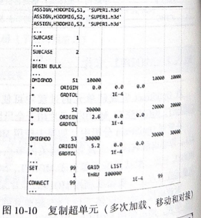 OptiStruct动力分析超单元卡片说明（2）