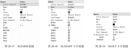 Optistruct实例：铝棒一步法非线性瞬态热应力分析