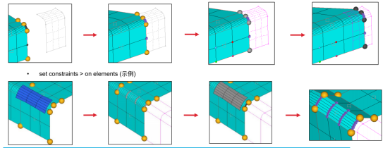 HyperMesh_偏差和约束_Altair官方帮助文档.docx