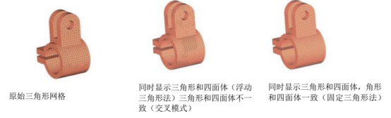 四面体网格划分技术_altair官方资料