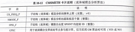 OptiStruct动力分析超单元卡片说明（2）