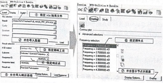 整车模型节点贡献量分析-OptiStruct案例分析
