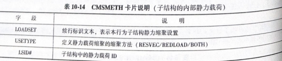 OptiStruct动力分析超单元卡片说明（2）