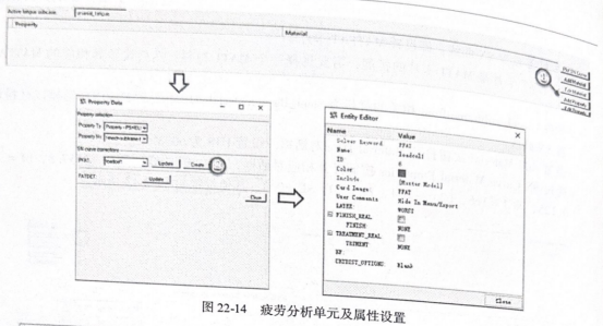 图 22-14疲劳分析单元及属性设置
