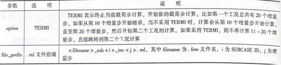 RESTARTR卡片说明