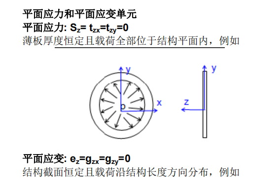 HyperWorks
