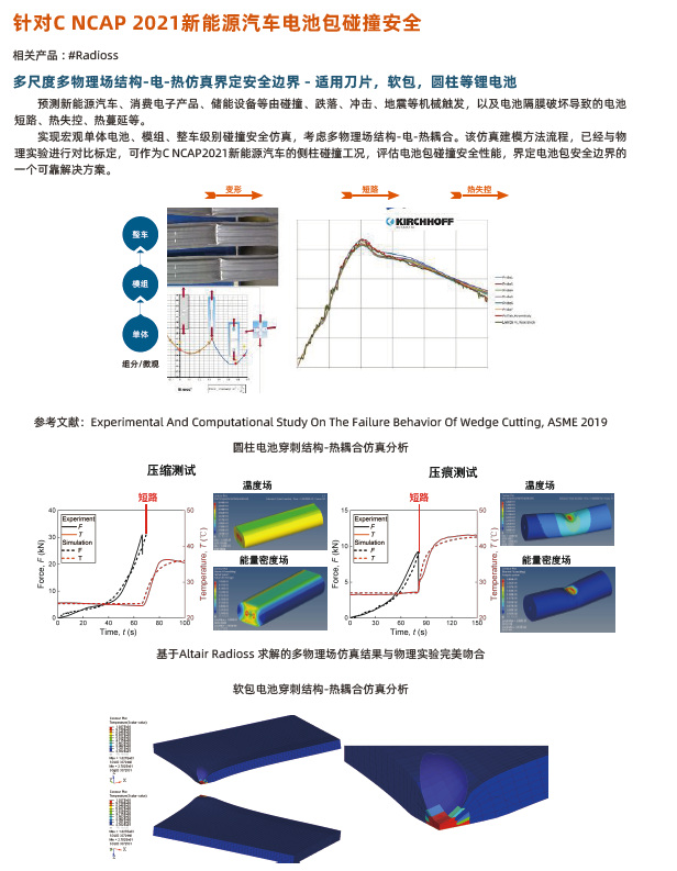 新能源汽车电池包碰撞安全