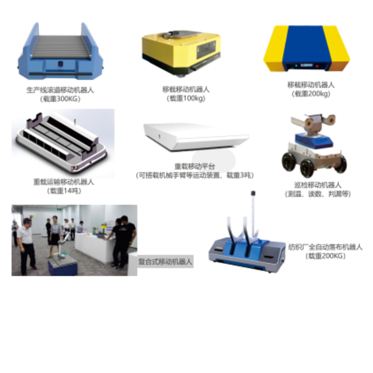 智能巡检产品及智能物品管理产品