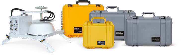 LI-8250 36 通道土壤N2O/CH4/CO2/H2O 通量自动测量系统