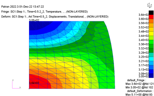 MSC Nastran用户子程序功能的使用方法
