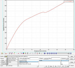 OptiStruct非线性:后屈曲问题丨仿真知识