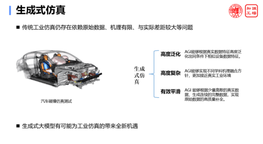 仿真技术——大模型助力工业智能化发展