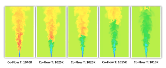 HM3e火焰的温度场动画