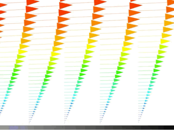 计算流体力学(CFD)仿真示例