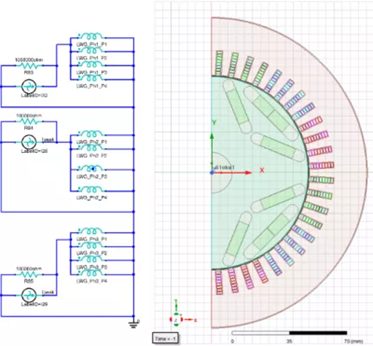 将Ansys Motor-CAD模型导出到Ansys Maxwell中